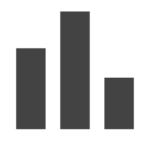 Bar Graph